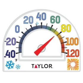 Basic Static Clink Thermo
