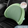 Lumbar Pillow Premium Memory Foam, Double-Layer-Office Chair Cushion for Tailbone Pain Relief,Butt Pillow for Office Chair,Car seat Cushion